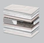 ECO GL: ΔΙΑΣΤΑΣΗ: 150 cm ΠΛΑΤΟΣ X  190 cm ΜΗΚΟΣ