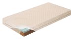 ΘΗΣΕΑΣ: Στρώμα με ζακάρ ύφασμα 66-74cm Πλάτος x 140cm Μήκος